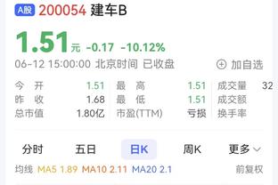 ?恩比德三节打卡41+11 哈里斯21分 博扬33分 76人送活塞21连败